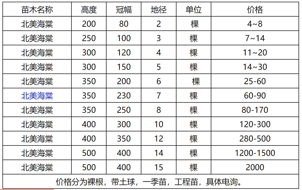 北美海棠价格表